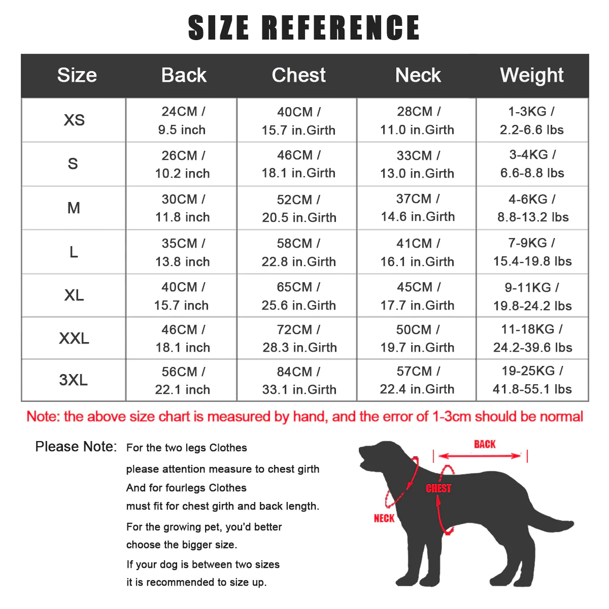 CozyGuard - Reflective Winter Dog Jacket