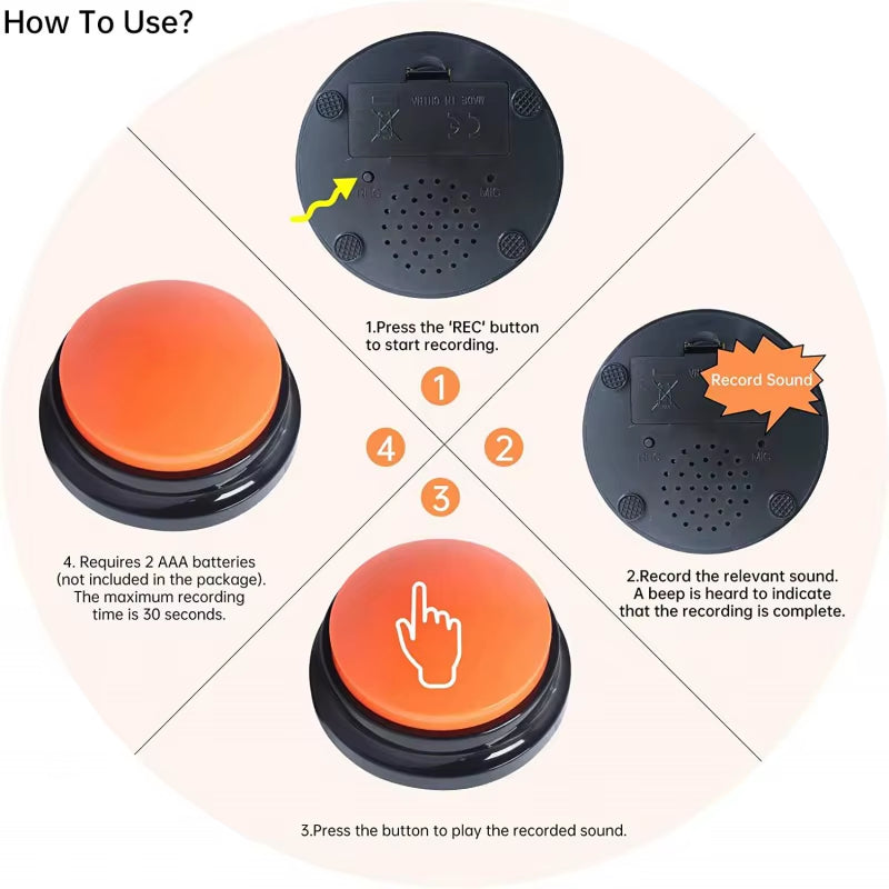 TalkPaws Voice Buttons – Teach Your Pet to Communicate!